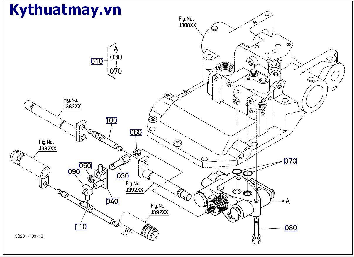 Van điều khiển ( cũ) 50001 đến 89999